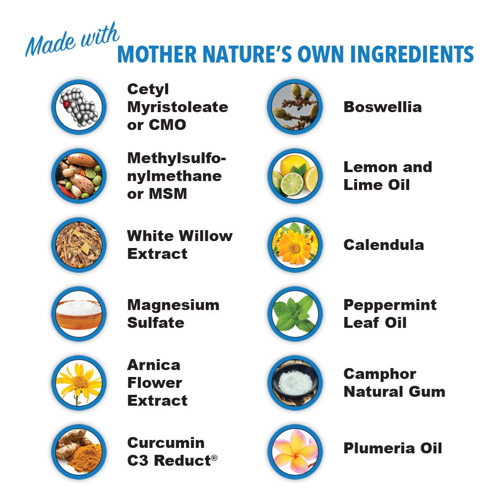 RUB ON RELIEF Fast Acting, Natural Joint and Ache Cream for Muscles, Neck, Back - AB Mystery