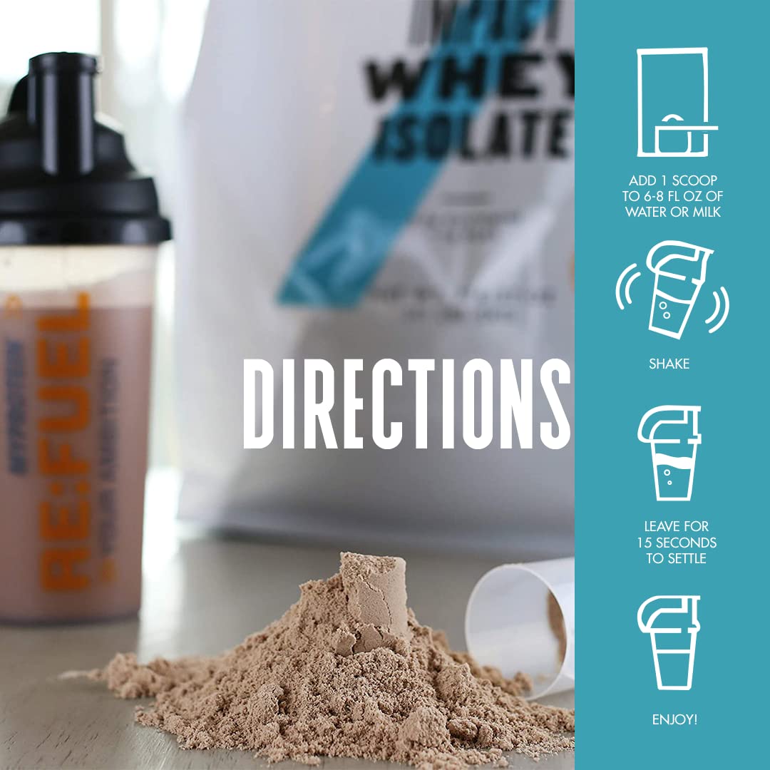 Myprotein Impact Whey Isolate - Mocha, 2.2 Lbs (40 Servings) - AB Mystery