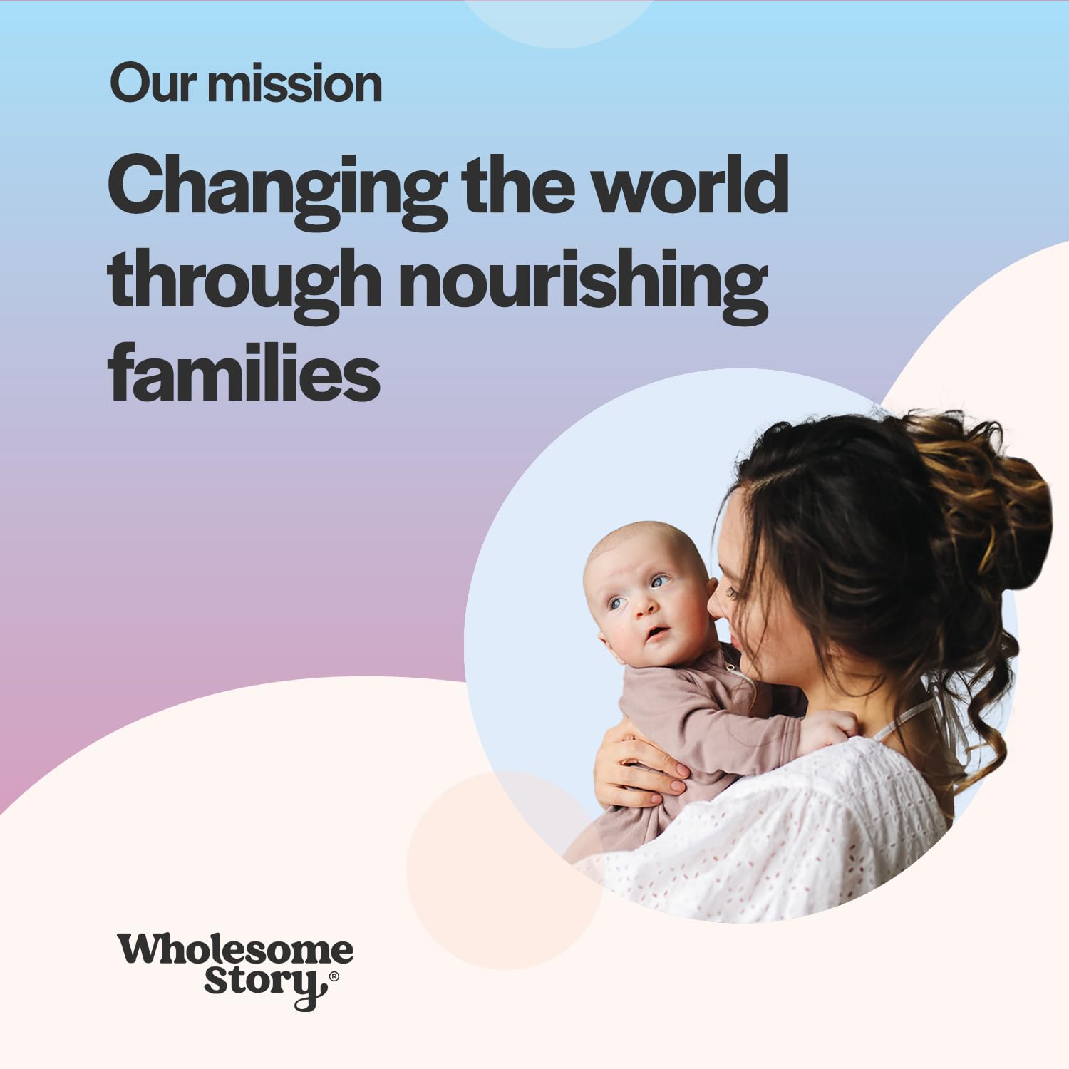 Premium Bioavailable Prenatal & Postnatal Vitamins for Women with DHA, Folate & Iron Wholesome Story