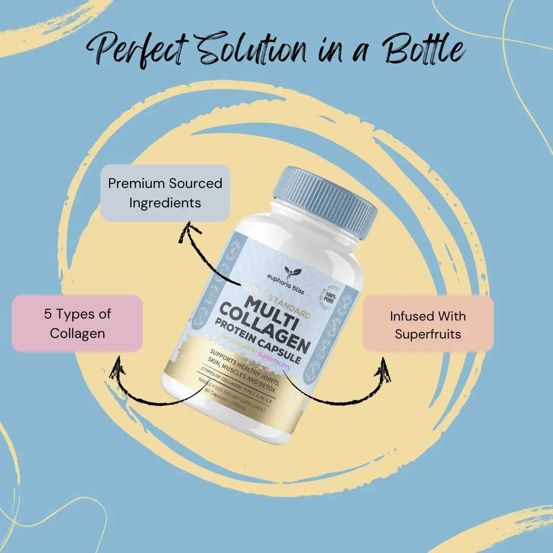 High Strength Multi Collagen 1400MG Tablets with Turmeric & Kelp, Skin, Hair, Nails - AB Mystery