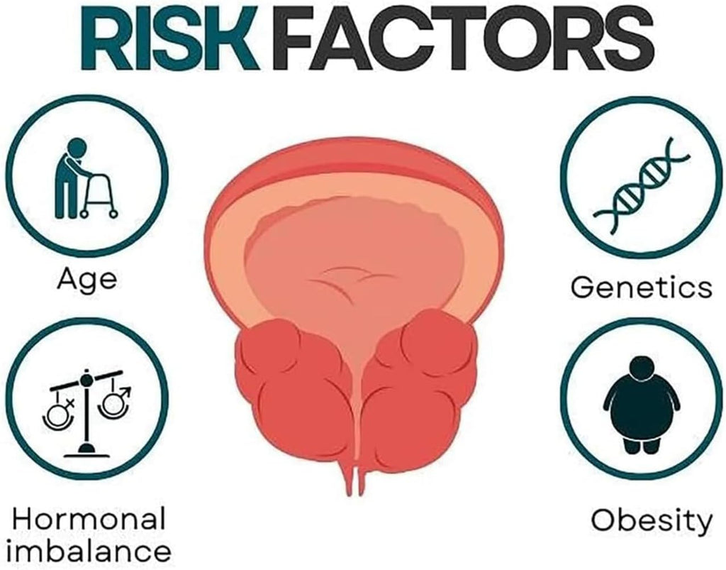 2pcs Prostate Care Point Clip for Men,Acupressure Hand Pressure Point Clip, Relieve Prostate - AB Mystery