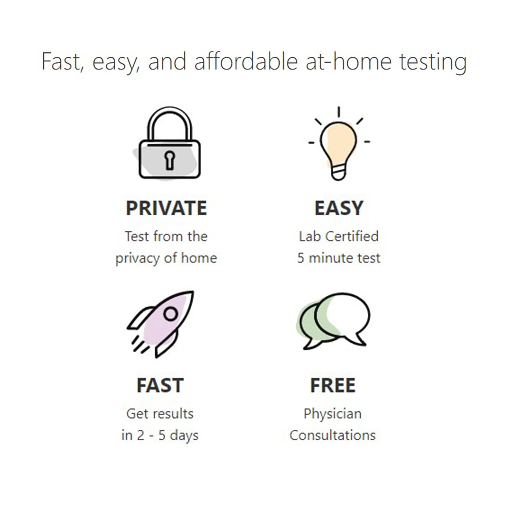myLAB Box STD at Home Test for Yeast, Vaginal Health Combo CLIA Lab Certified Results - AB Mystery