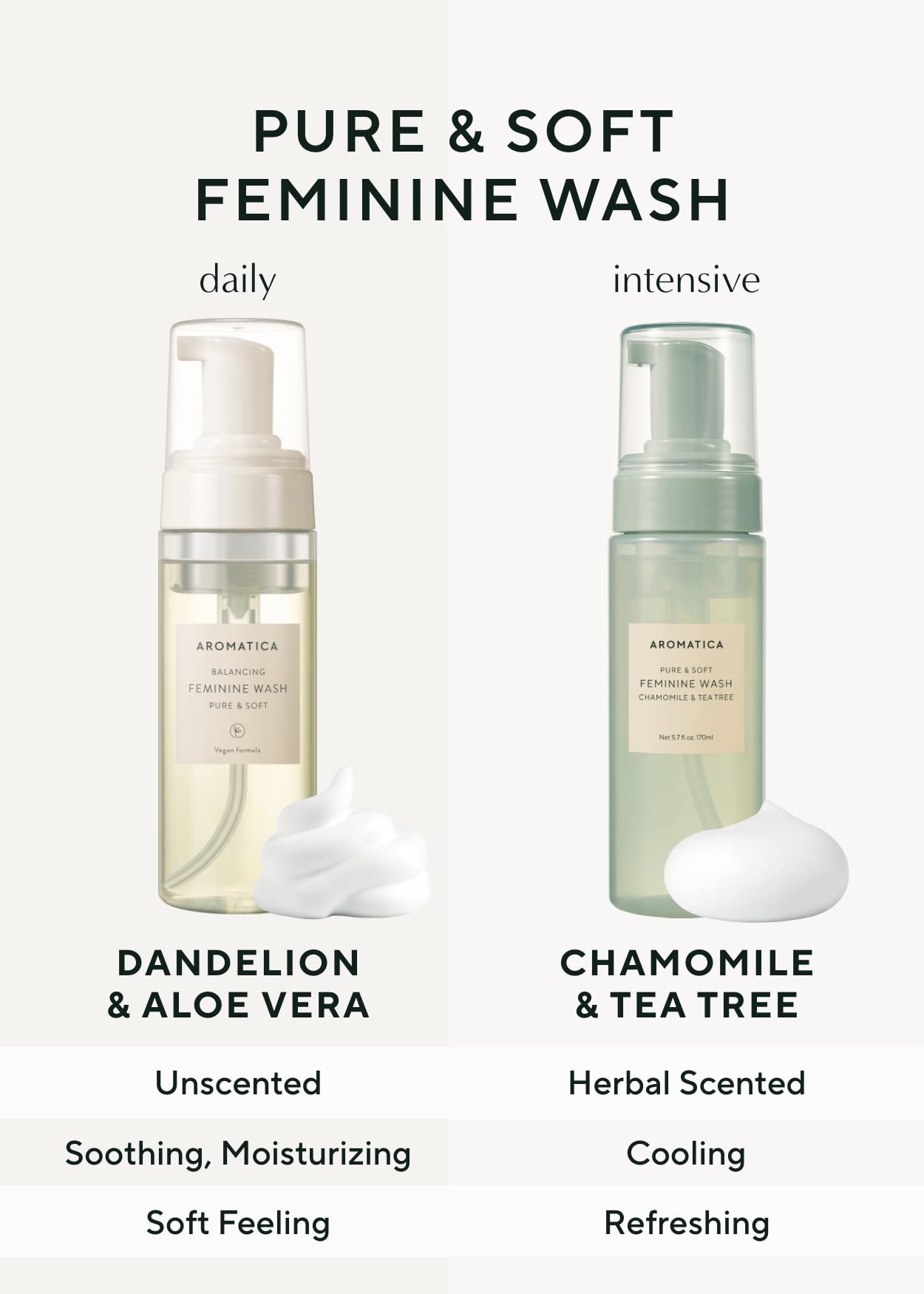 AROMATICA Pure and Soft Feminine Foaming Wash | Vegan, pH-Balanced, Natural Ingredients - AB Mystery