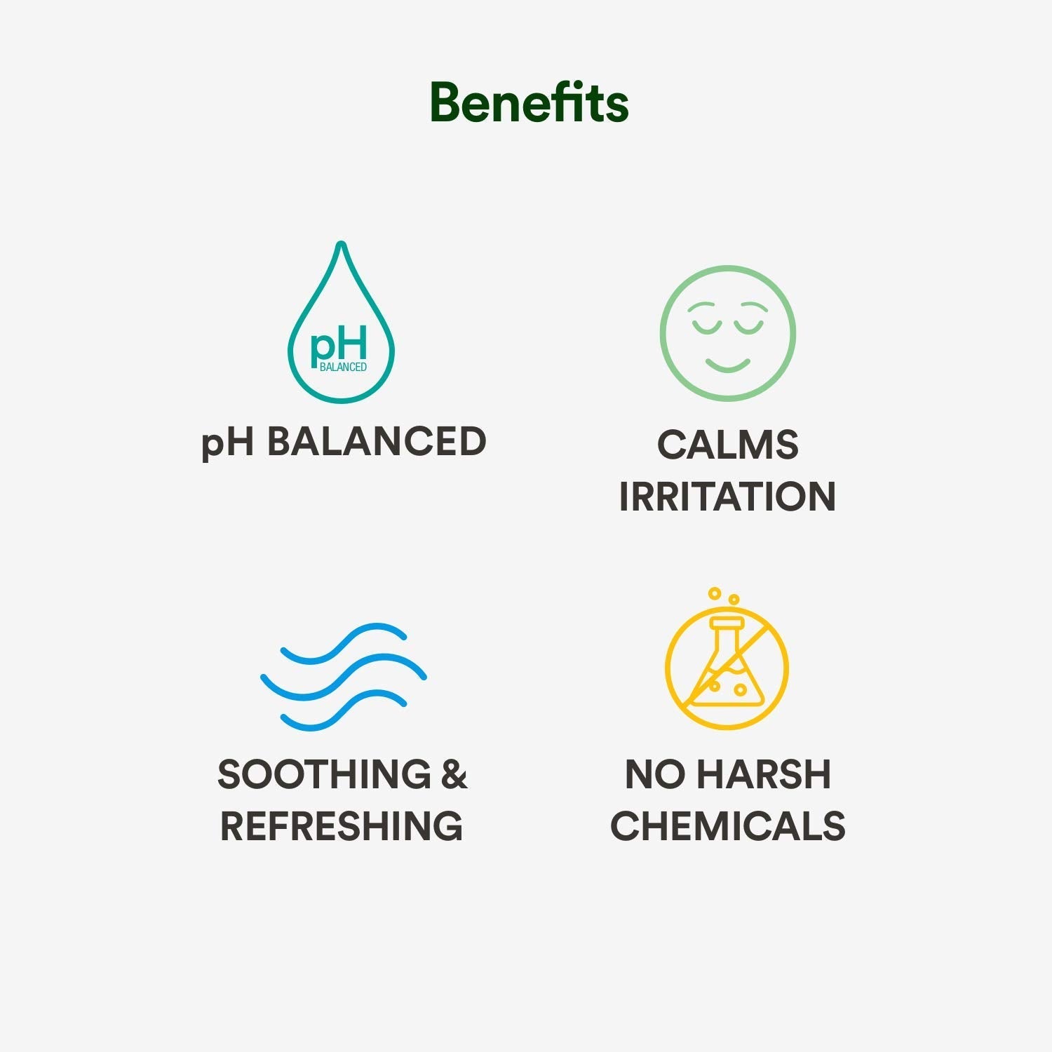 HONEYFUR pH Balanced Natural Feminine Wash For Sensitive Skin – Sulfates & Paraben Free - AB Mystery