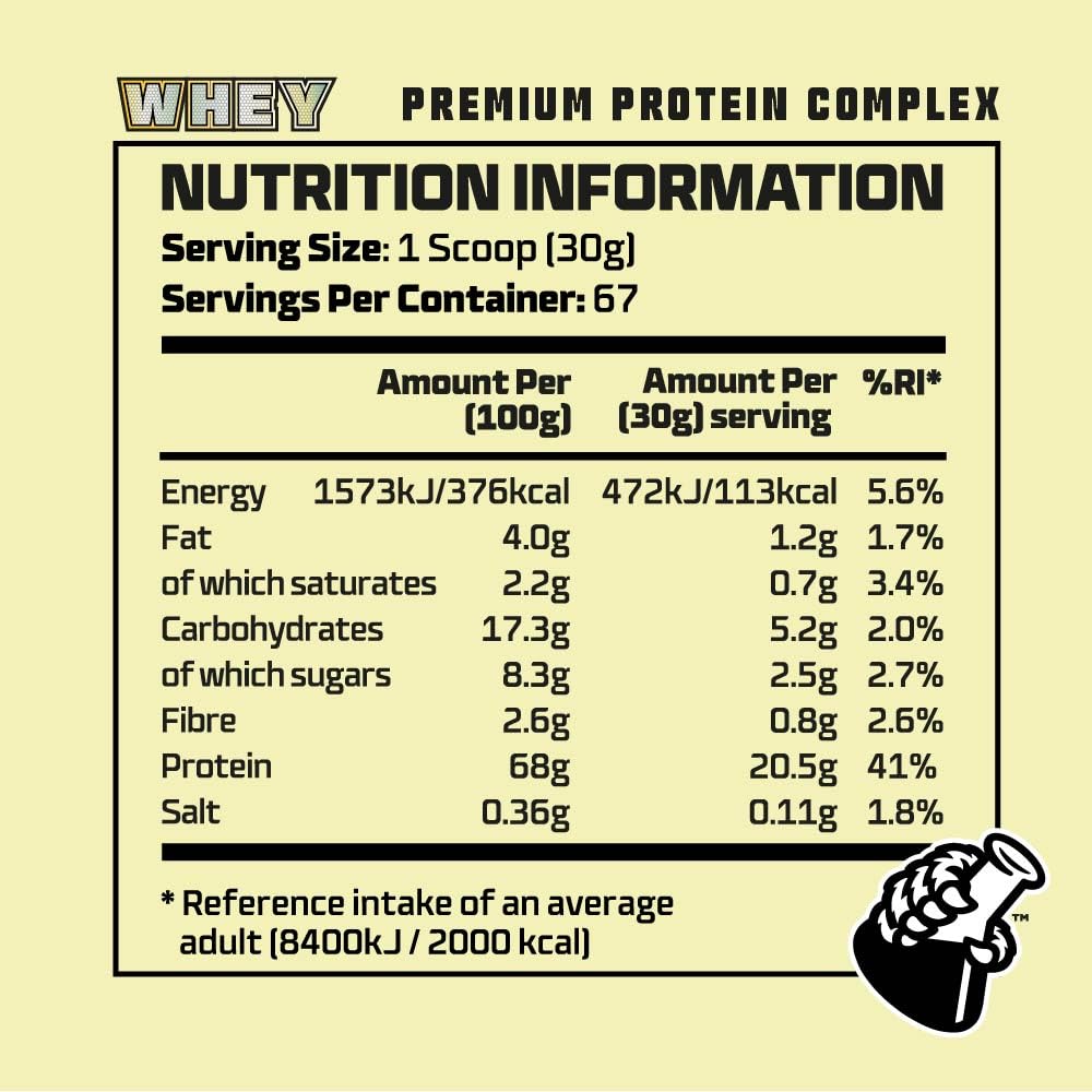 Beast Pharm | WHEY Protein Powder | 2.01kg/67 Servings | Vanilla Ice Cream Beast Pharm