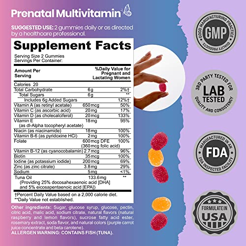 Prenatal Vitamins, Fetal Development, Folate, DHA, CoQ10, Daily Multivitamin Gummy, Folic Acid Birth Core