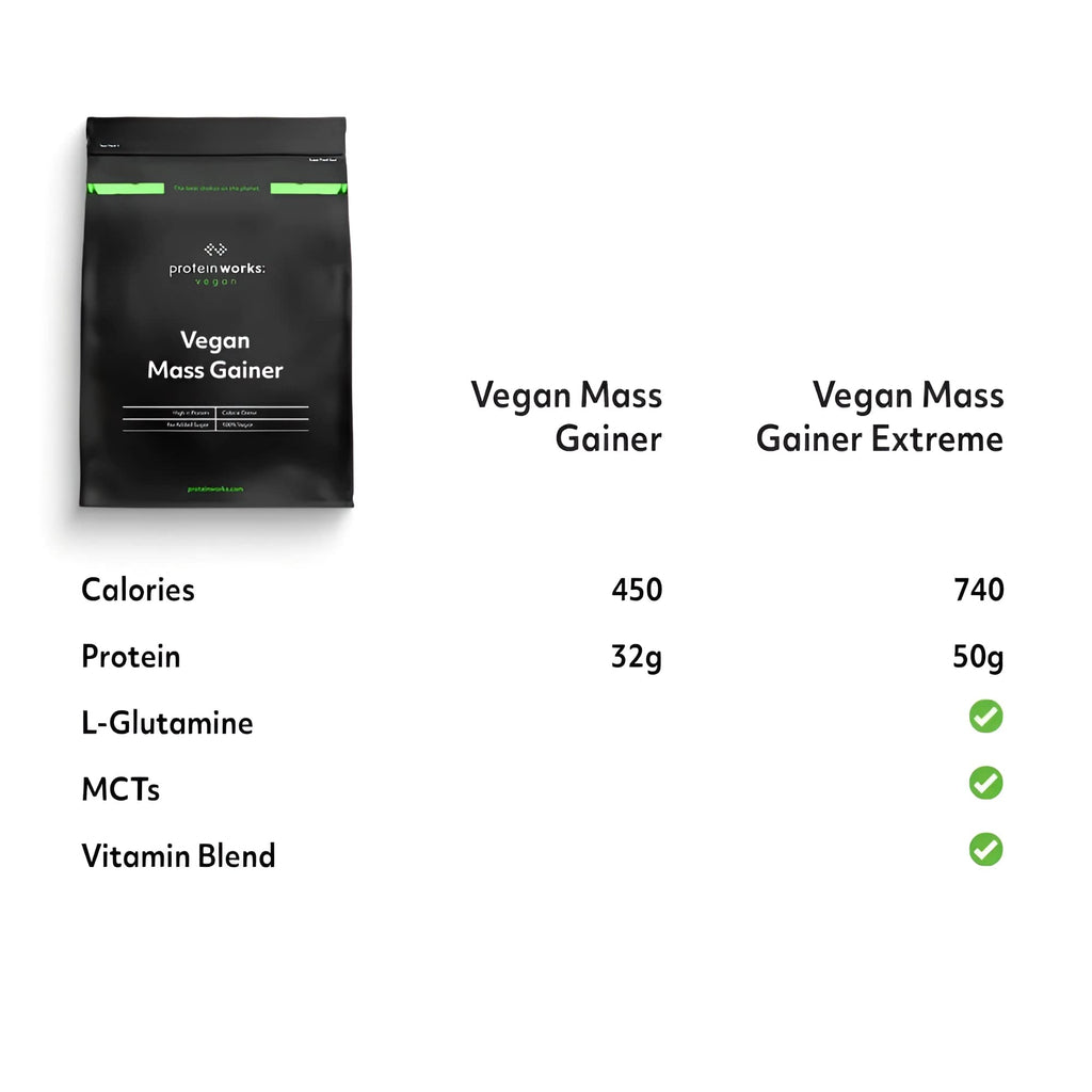 Protein Works - Vegan Mass Gainer Extreme | High Calorie Protein Powder | Weight Gainer Protein Works