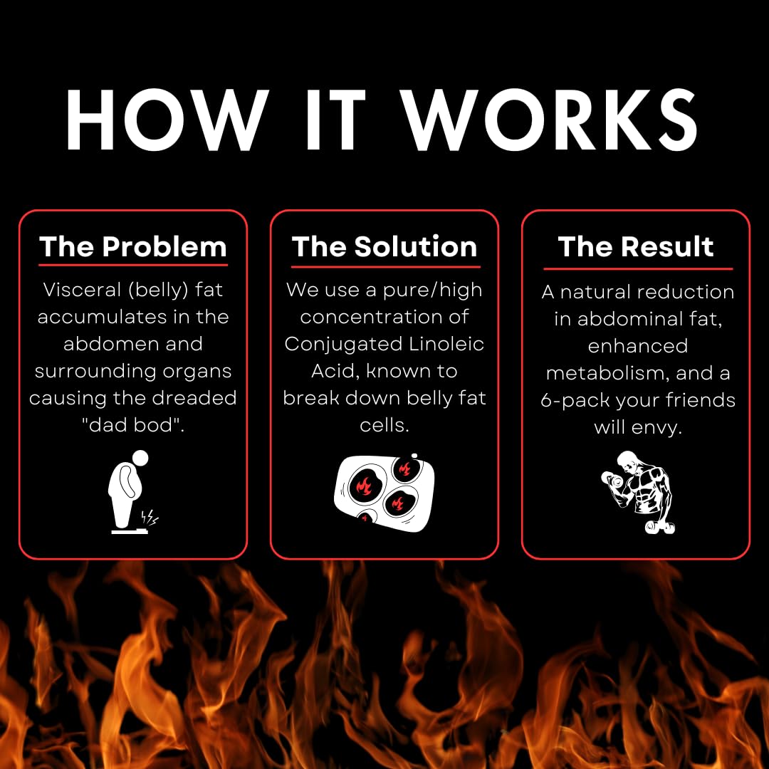 UNALTERED Belly Fat Burner for Men - Lose Belly Fat, Tighten Abs, Support Lean Muscle - AB Mystery