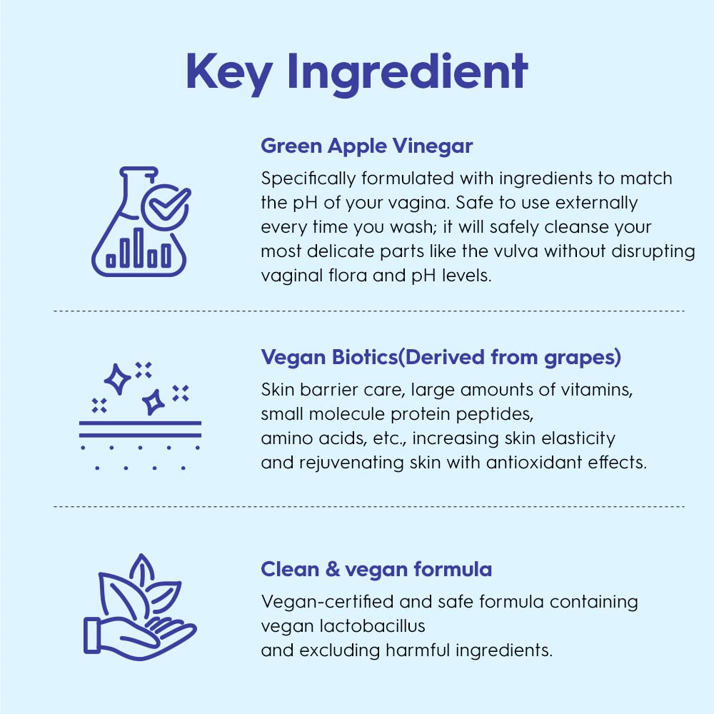 Suiskin Green Apple Vinegar Feminine Wash | Removes odor, pH balanced with Vegan Probiotics, Fragrance-free - AB Mystery
