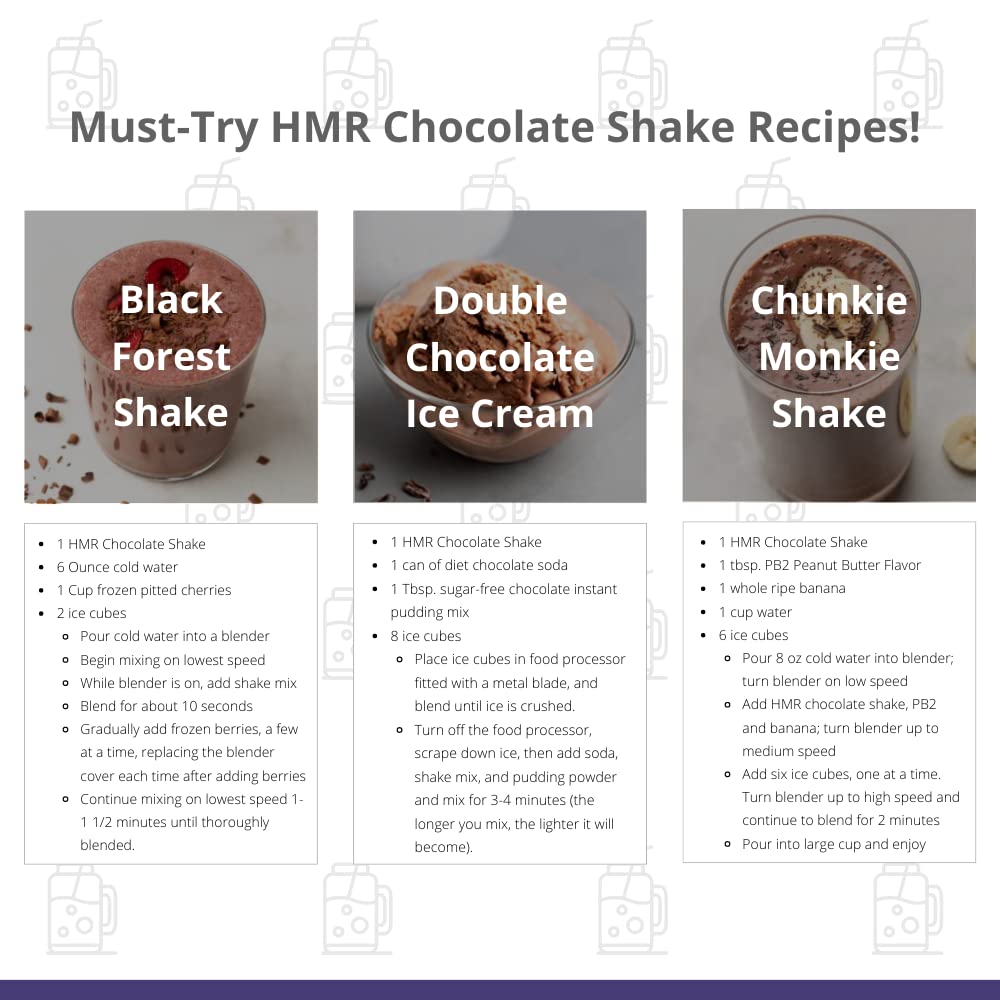 HMR 120 "Classic" Shake Meal Replacement Powder | Chocolate Shake Mix to Support - AB Mystery