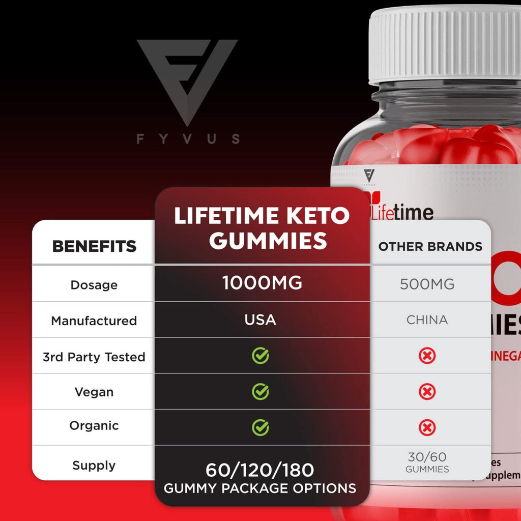 (3 Pack) Lifetime Keto Plus ACV Gummies Advanced Weight Loss AVC, Life Time Keto ACV