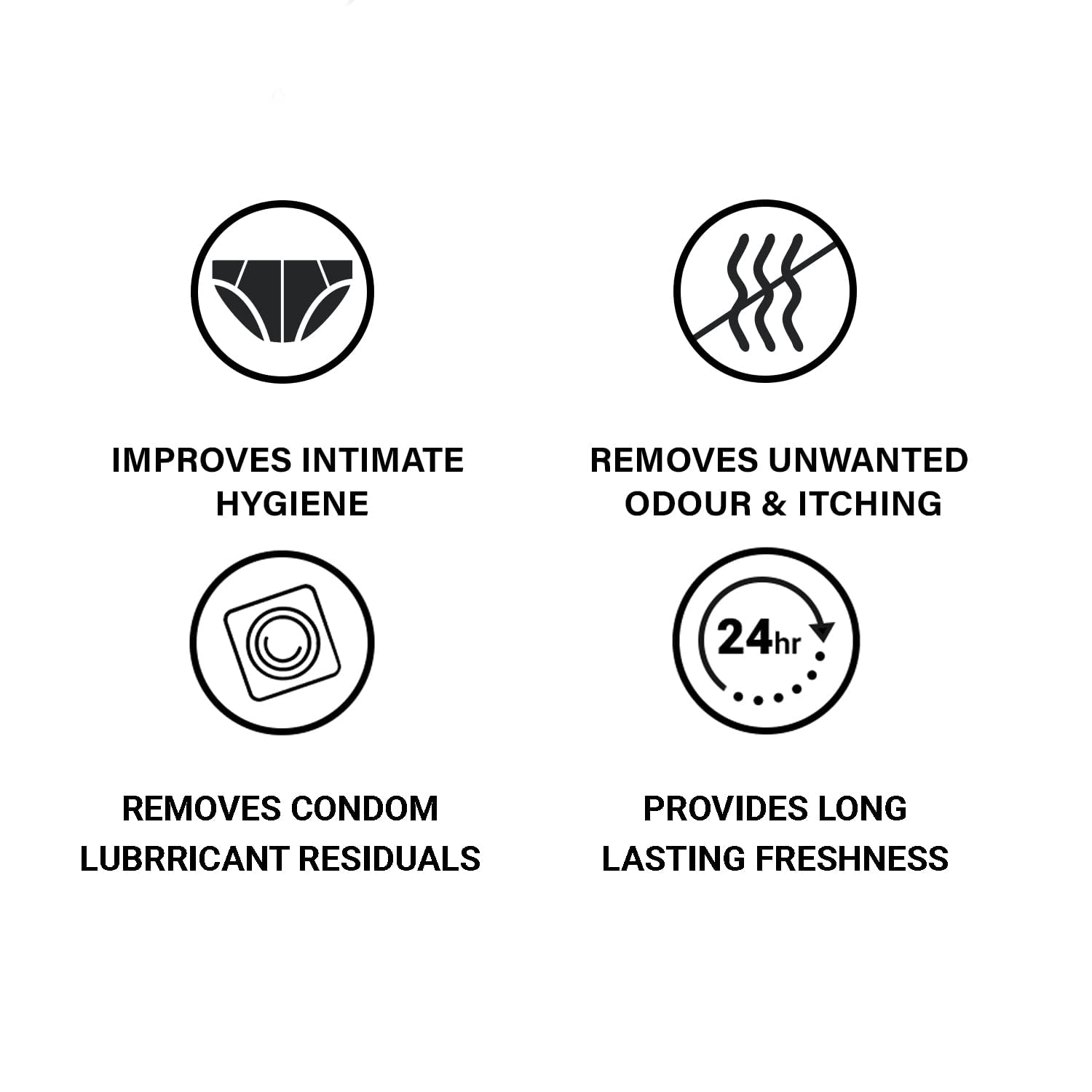 Skin Elements Intimate Wash for Men with Menthol (4.05 fl. oz.) | pH Balanced Foaming Private - AB Mystery