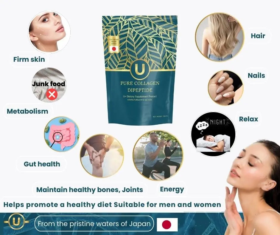 U+ Pure Collagen Dipeptide Supplement - Advanced Hydrolyzed Collagen Powder for Skin, Hair - AB Mystery