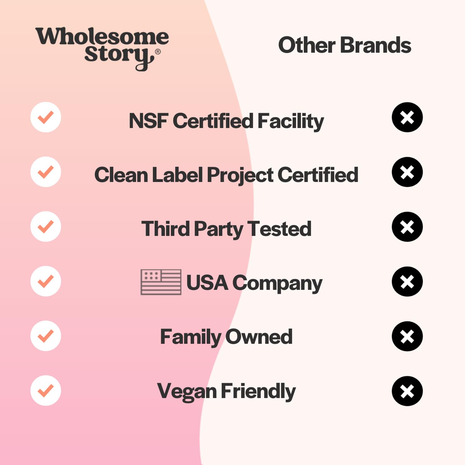 Myo-Inositol & D-Chiro Inositol Capsules with MTHF, Folate, Vitamin D| Support - AB Mystery