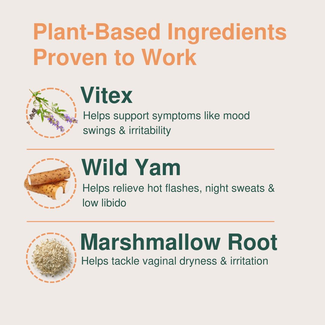Glow Botanica | Real Wild Yam Cream for Perimenopause & Menopause Relief - Hormone-Free & Endocrine - AB Mystery