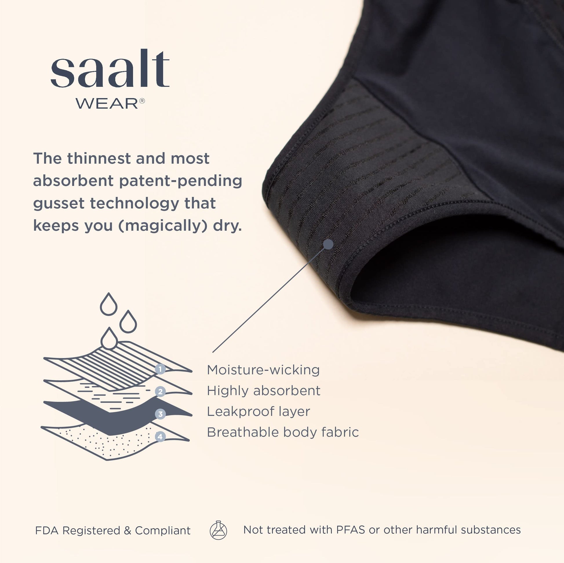 saalt Reusable Period Underwear - Comfortable, Thin, and Keeps You Dry from All Leaks - AB Mystery