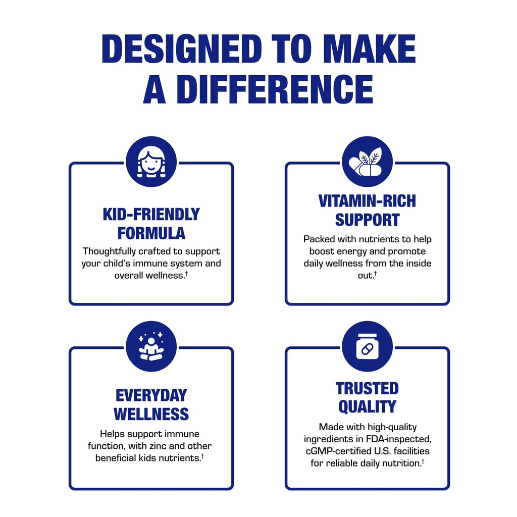 25-in-1 Kids Chewable Multivitamin - Clinically Formulated Kids Multivitamin with Iron Magnesium Vitamins A B Complex C D E Antioxidant Rich Fruit Extracts & More - AB Mystery