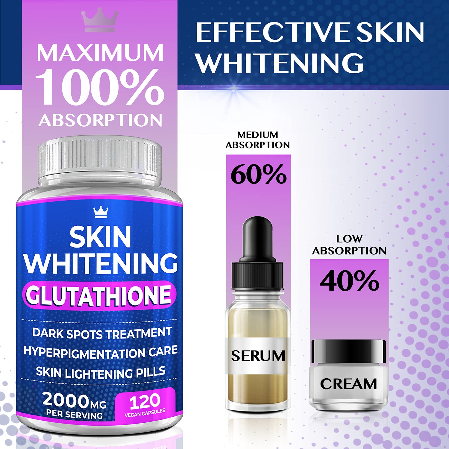 Glutathione Whitening Pills - 120 Capsules 2000mg Glutathione - Effective Skin Lightening - AB Mystery