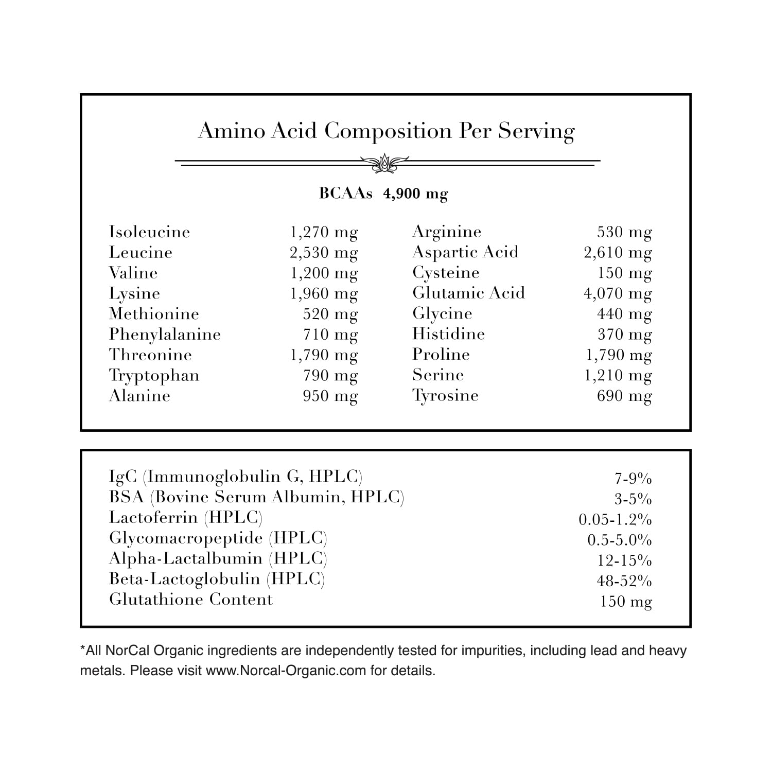 NorCal Organic Chocolate Whey Protein - 2lbs | 100% USA Grass-Fed, USDA Certified - AB Mystery