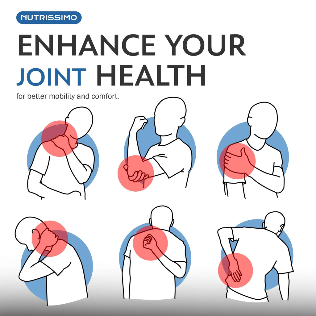 NUTRISSIMO Collagen + Hyaluronic Acid + Biotin + CoQ10 + Vitamins A, C (non-acidic), D and B12 + Zinc - AB Mystery