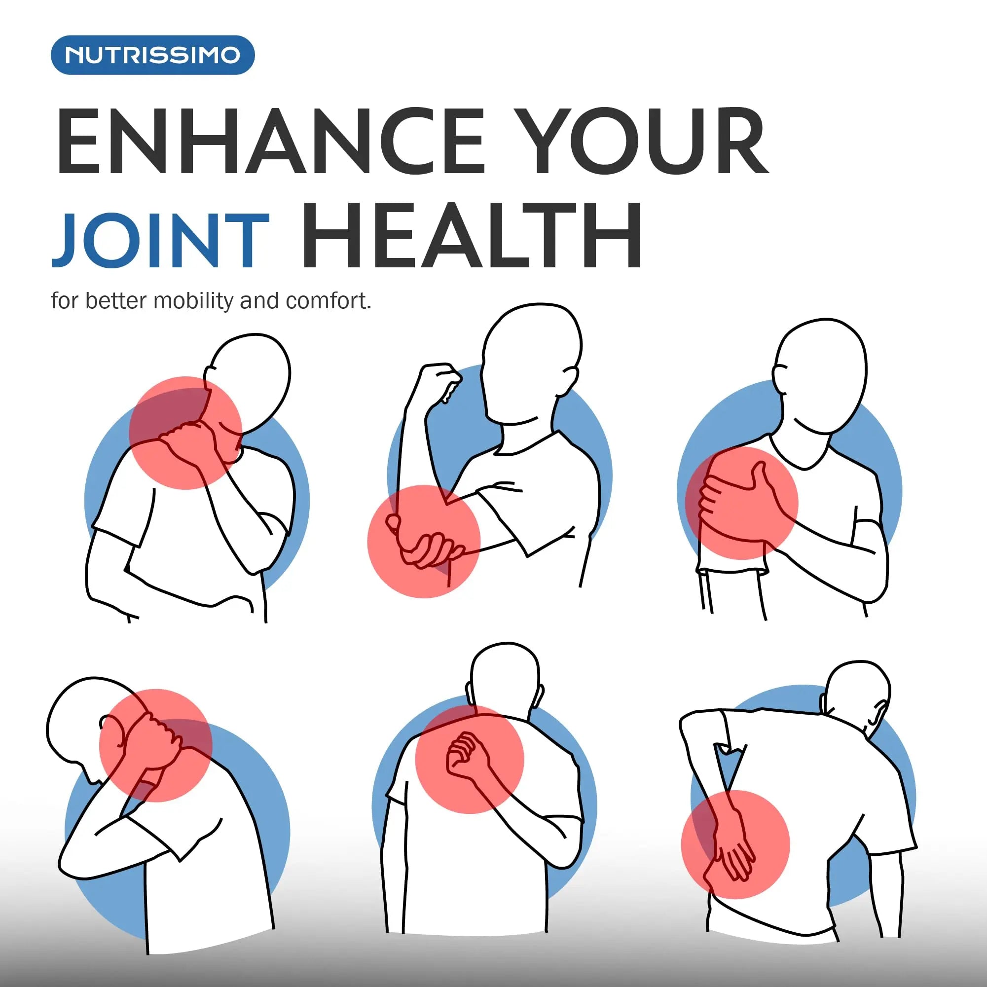 NUTRISSIMO Collagen + Hyaluronic Acid + Biotin + CoQ10 + Vitamins A, C (non-acidic), D and B12 + Zinc - AB Mystery