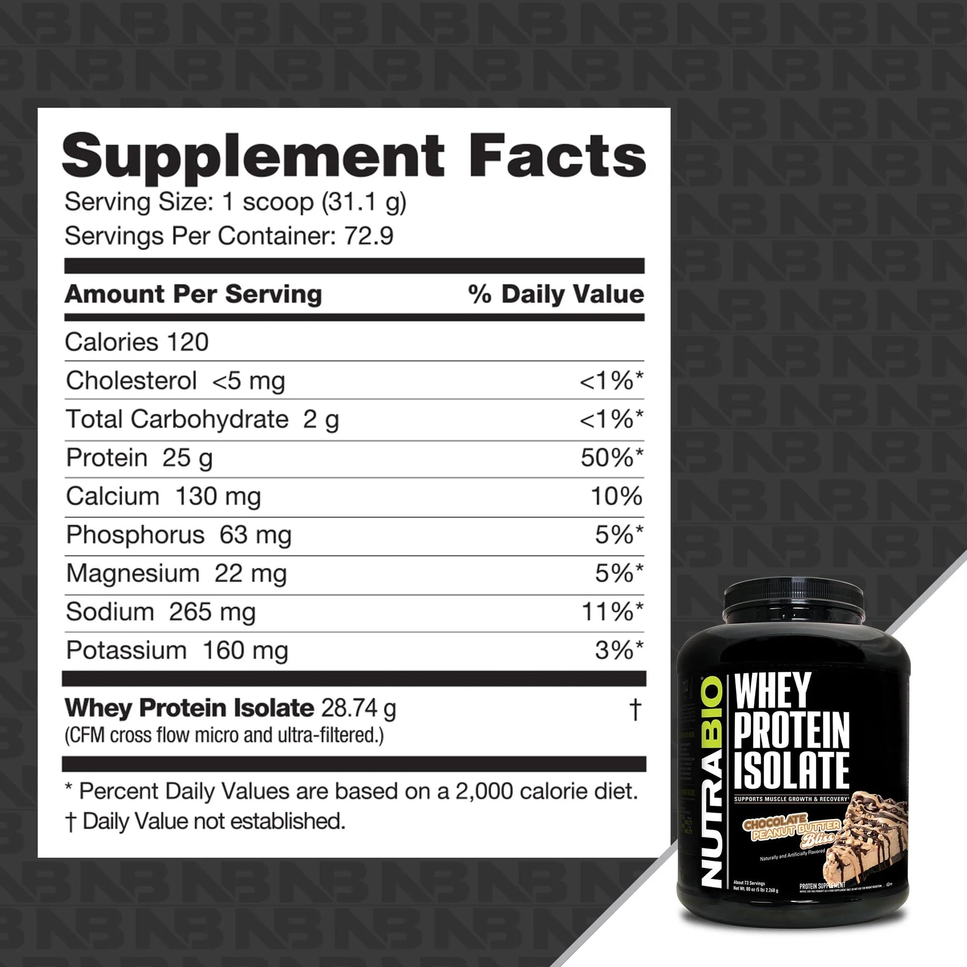 NutraBio Whey Protein Isolate Supplement – 25g of Protein Per Scoop with Complete - AB Mystery