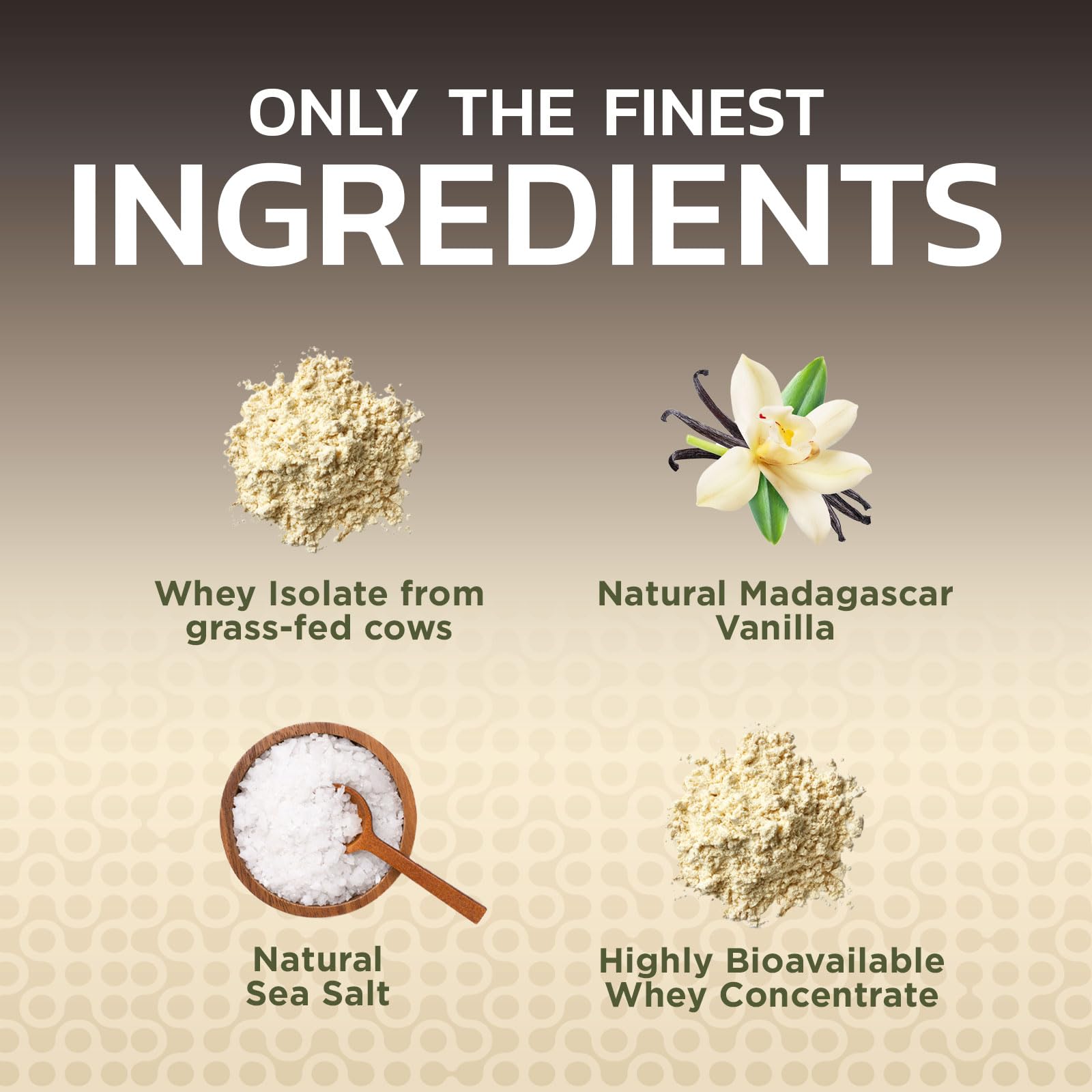 Nature's Protein Powder, 100% Whey Protein Powder Isolate, Immune Support, BCAAs - AB Mystery