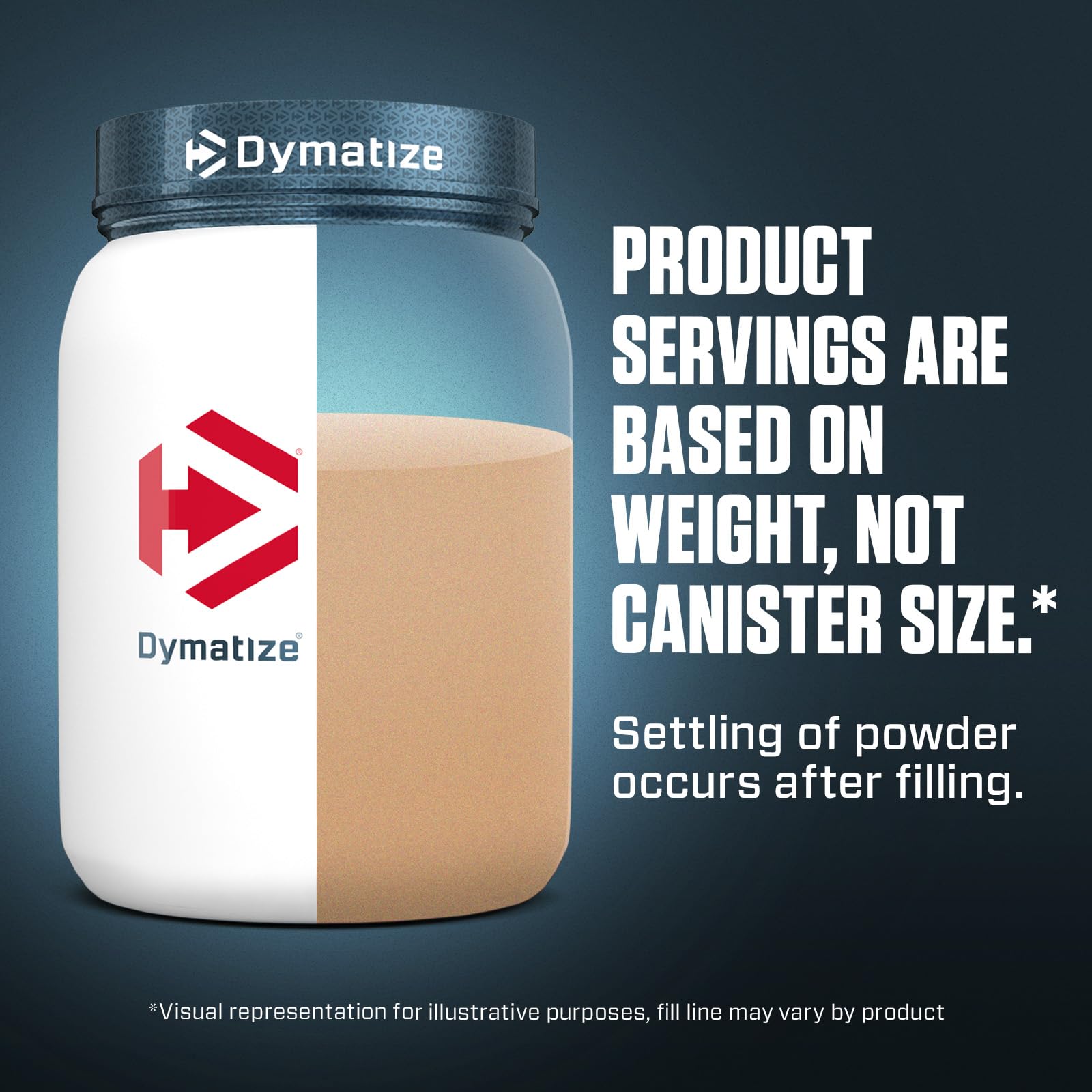 Dymatize ISO100 Hydrolyzed Protein Powder, 100% Whey Isolate, 25g of Protein, 5.5g - AB Mystery