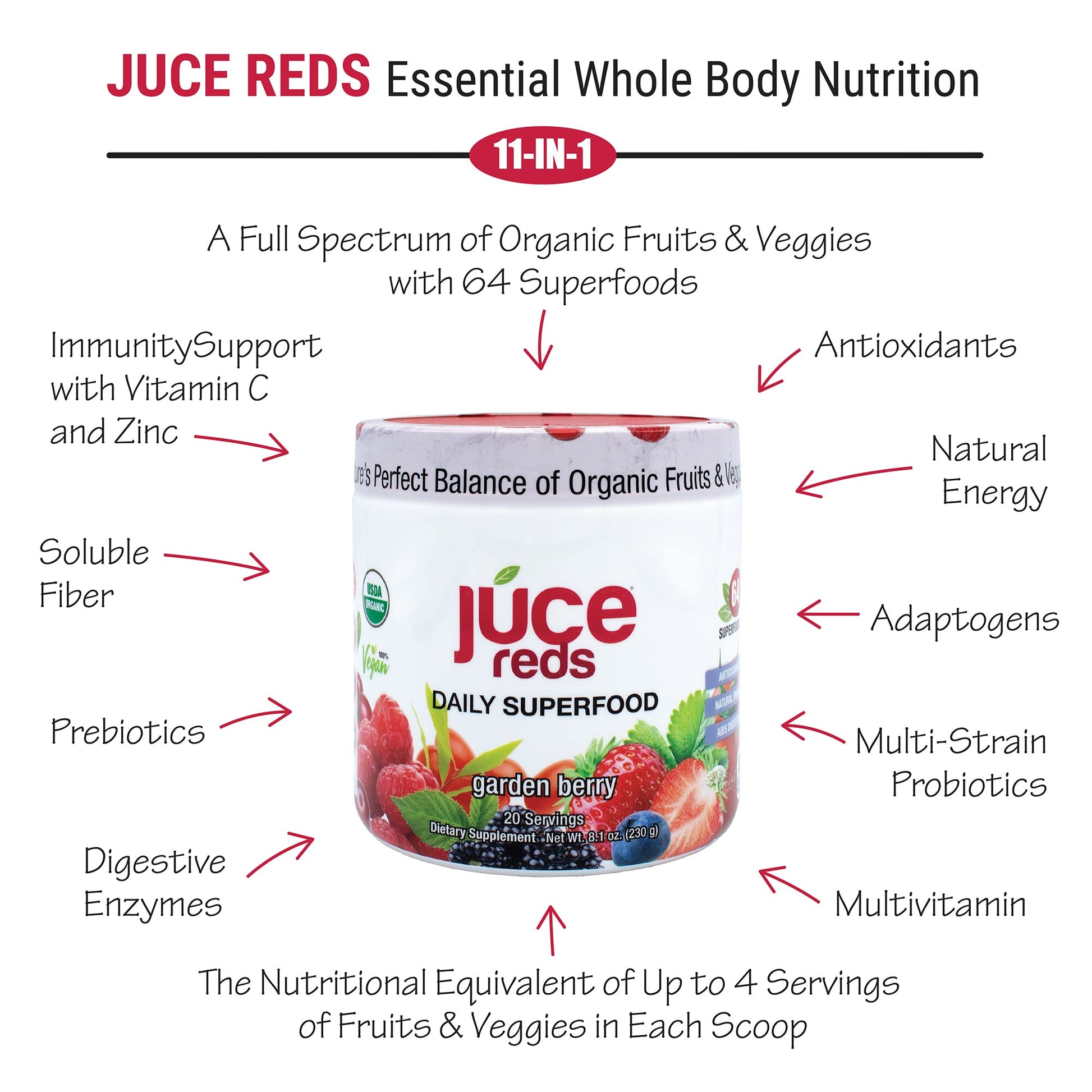 JUCE Reds Organic Superfood Powder - Garden Berry Flavor | Fruit and Veggie Powder - AB Mystery