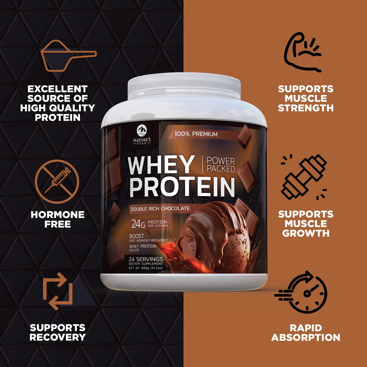 Nature's Premium 100% Whey Protein Powder, 24g of Protein, Double Rich Chocolate - AB Mystery