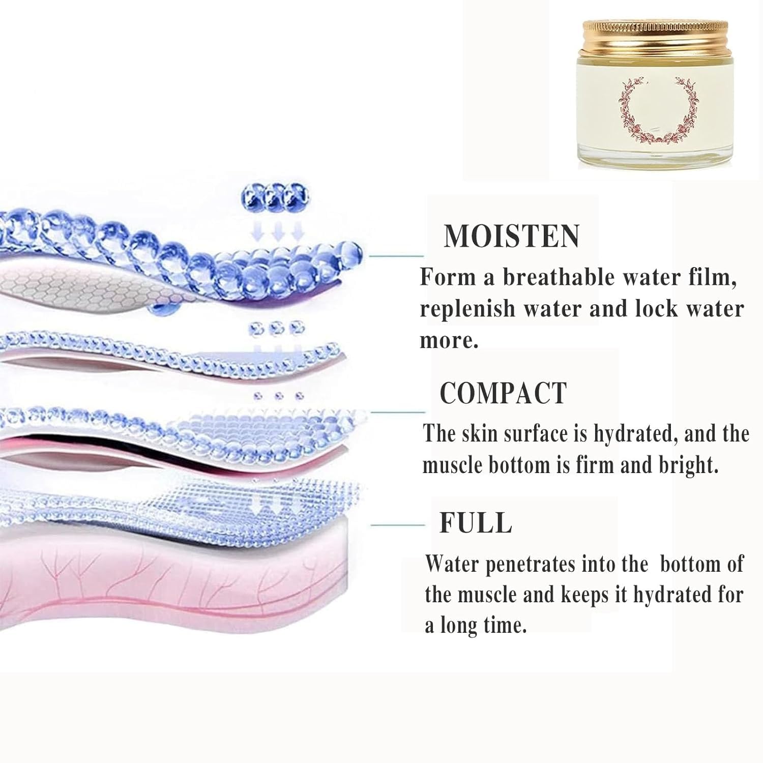 ATLION Women's Wild Yam Cream,Yam Cream for Pms & Menopause Relief for All Skin - AB Mystery