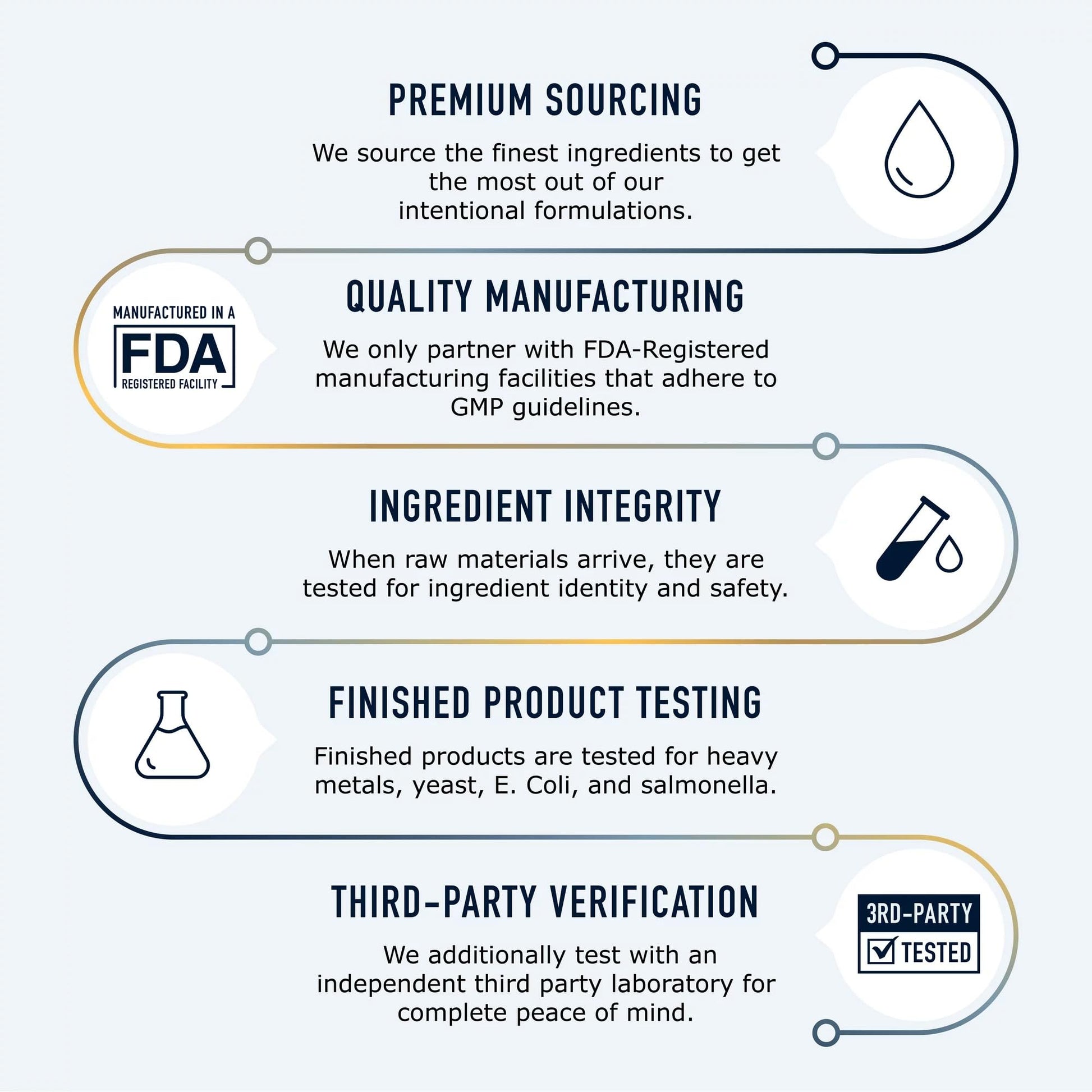 LLK Chasteberry Capsules 600mg - Menopause & PMS Relief Women's Health Supplement - AB Mystery