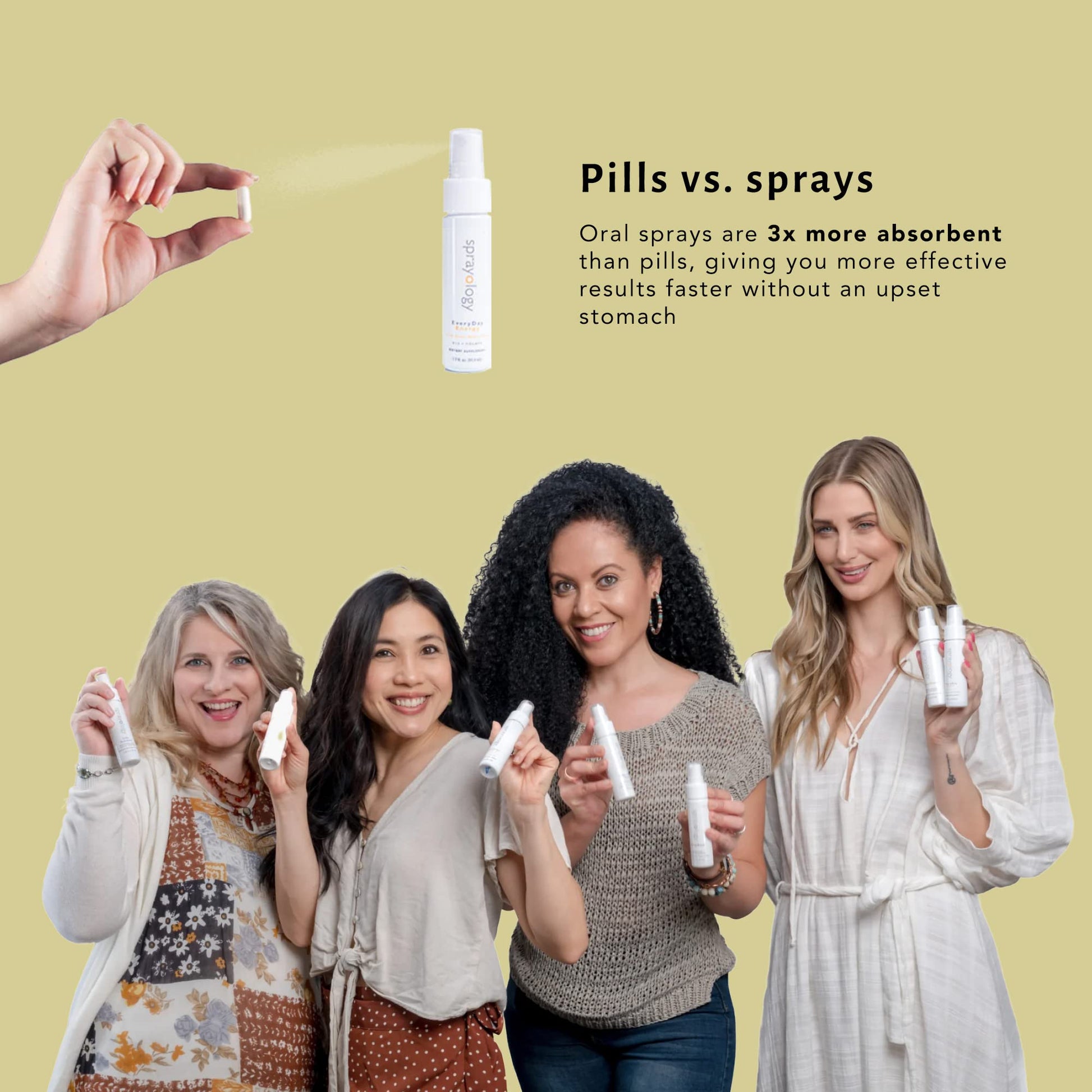 Sprayology MenoPower - Therapeutic Oral Spray for Natural Menopause Symptom and Hot Flash Relief - AB Mystery