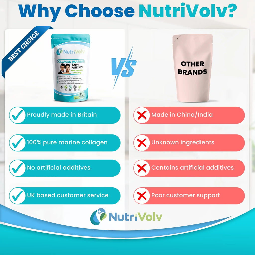 Nutrivolv Collagen Marine (1000mg) Supplement for Skin , Anti Ageing Nutrivolv
