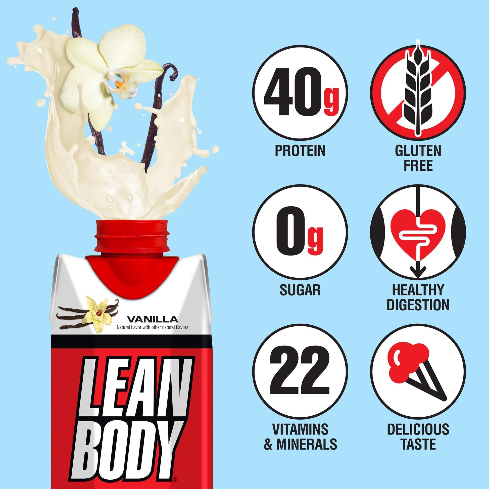 Lean Body Ready-to-Drink Vanilla Protein Shake, 40g Protein, Whey Blend, 0 Sugar, Gluten - AB Mystery