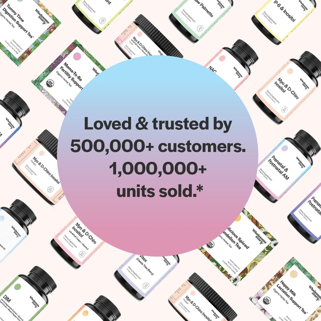 Premium Bioavailable Prenatal & Postnatal Vitamins for Women with DHA, Folate & Iron Wholesome Story