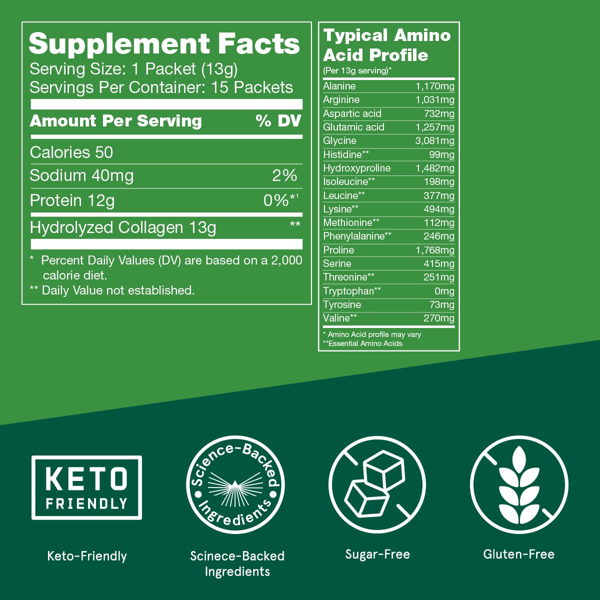 Bulletproof Unflavored Collagen Peptides Powder Packets, Pack of 15, Grass-Fed Collagen - AB Mystery