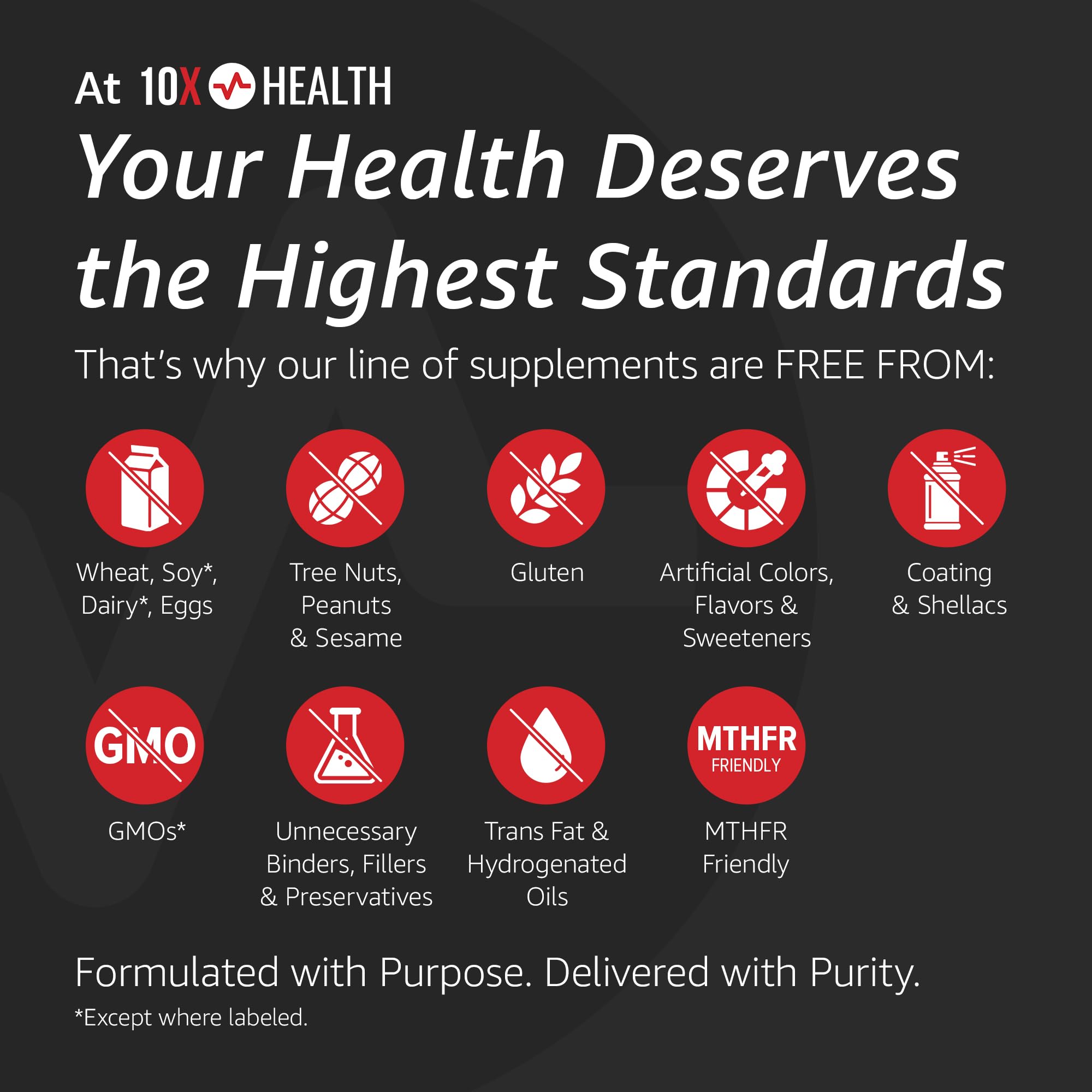 10X Health Children’s Methylated Multivitamin Gummies - 60 Count Kids Multivitamin Gummies, Complete Daily Nutrition - AB Mystery