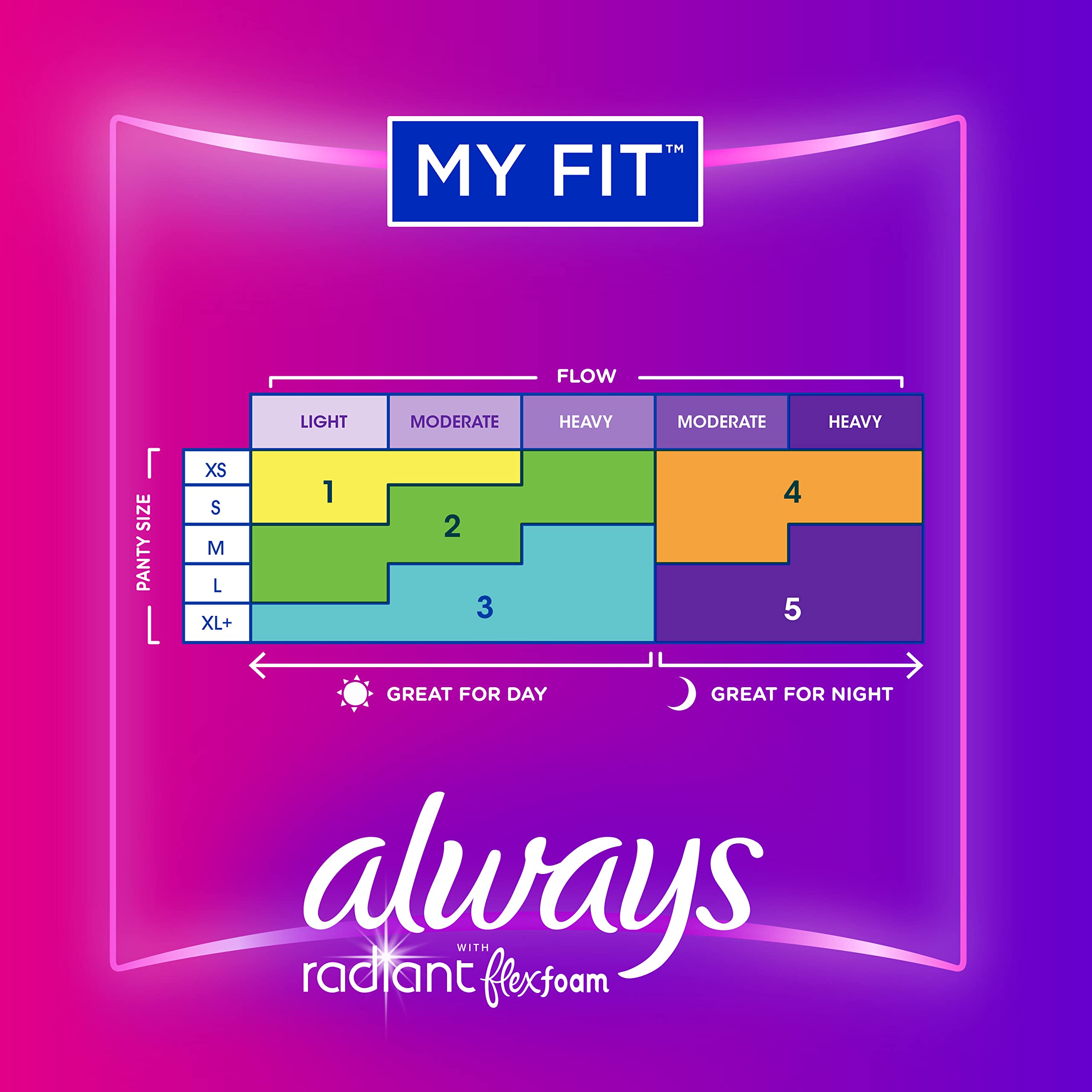 Always Radiant Feminine Pads For Women, Size 3 Extra Heavy Absorbency, With Flexfoam - AB Mystery