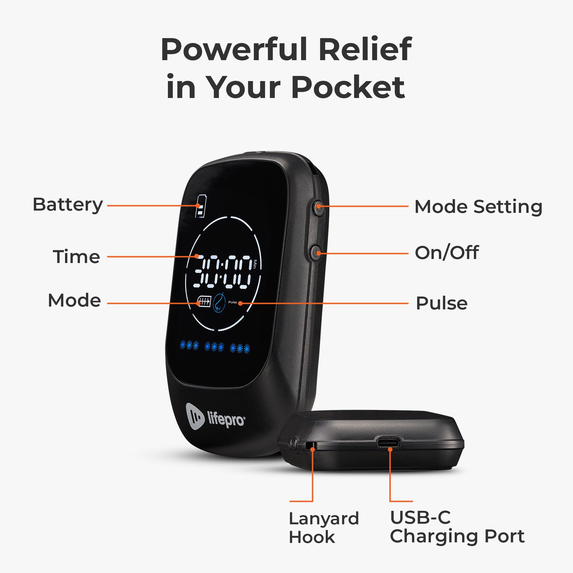 Lifepro Red Light Therapy Device for Nose & Ears - Portable Red and Near Infrared Light Therapy - AB Mystery