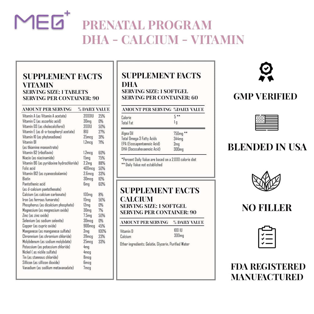 MEG+ Prenatal Supplement DHA Calcium Vitamin | 2-Month Supply 180 Counts |Omega-3 DHA Algal MEG+