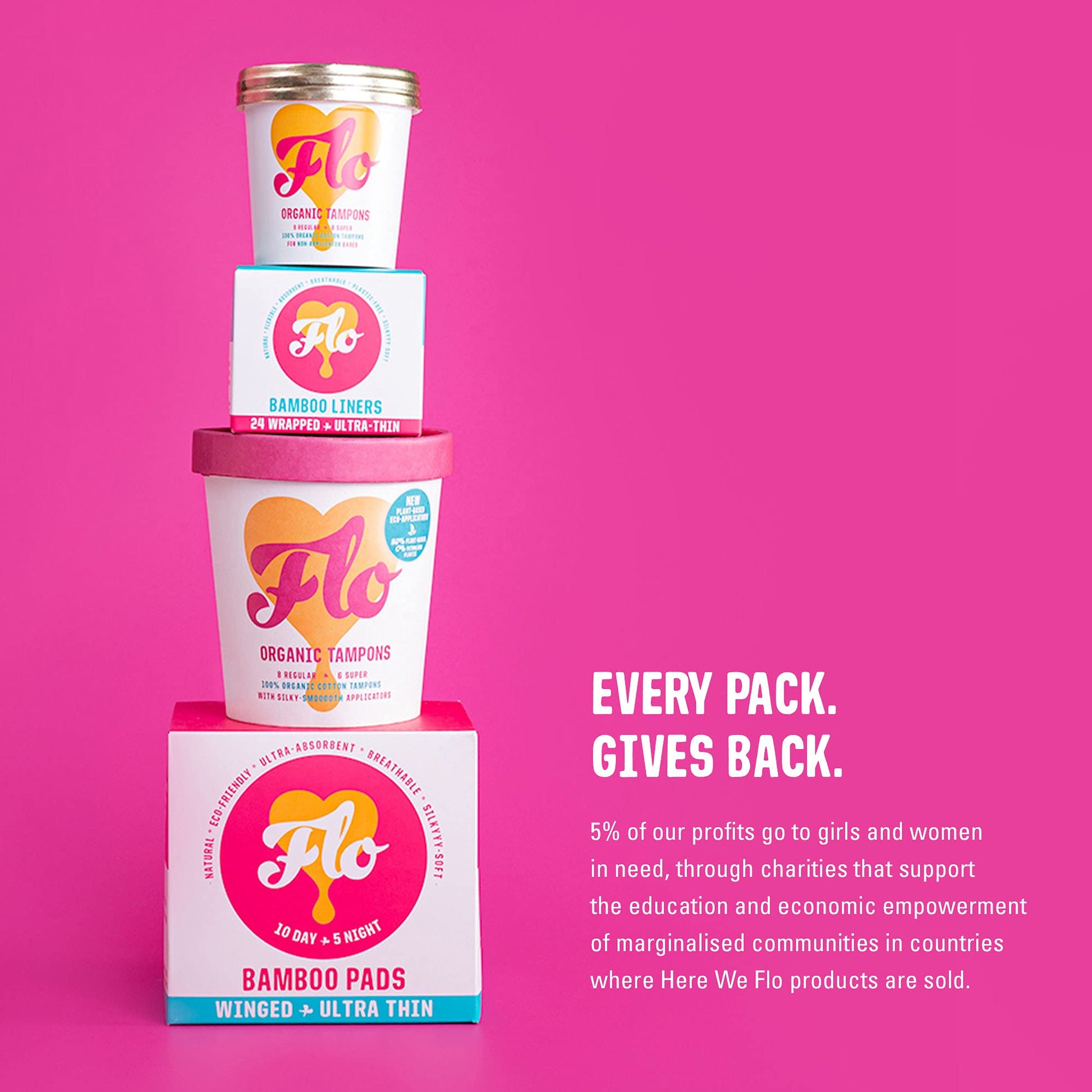 FLO - Organic Bamboo Daily Panty Liners, Plant-Based Cotton, Biodegradable - AB Mystery