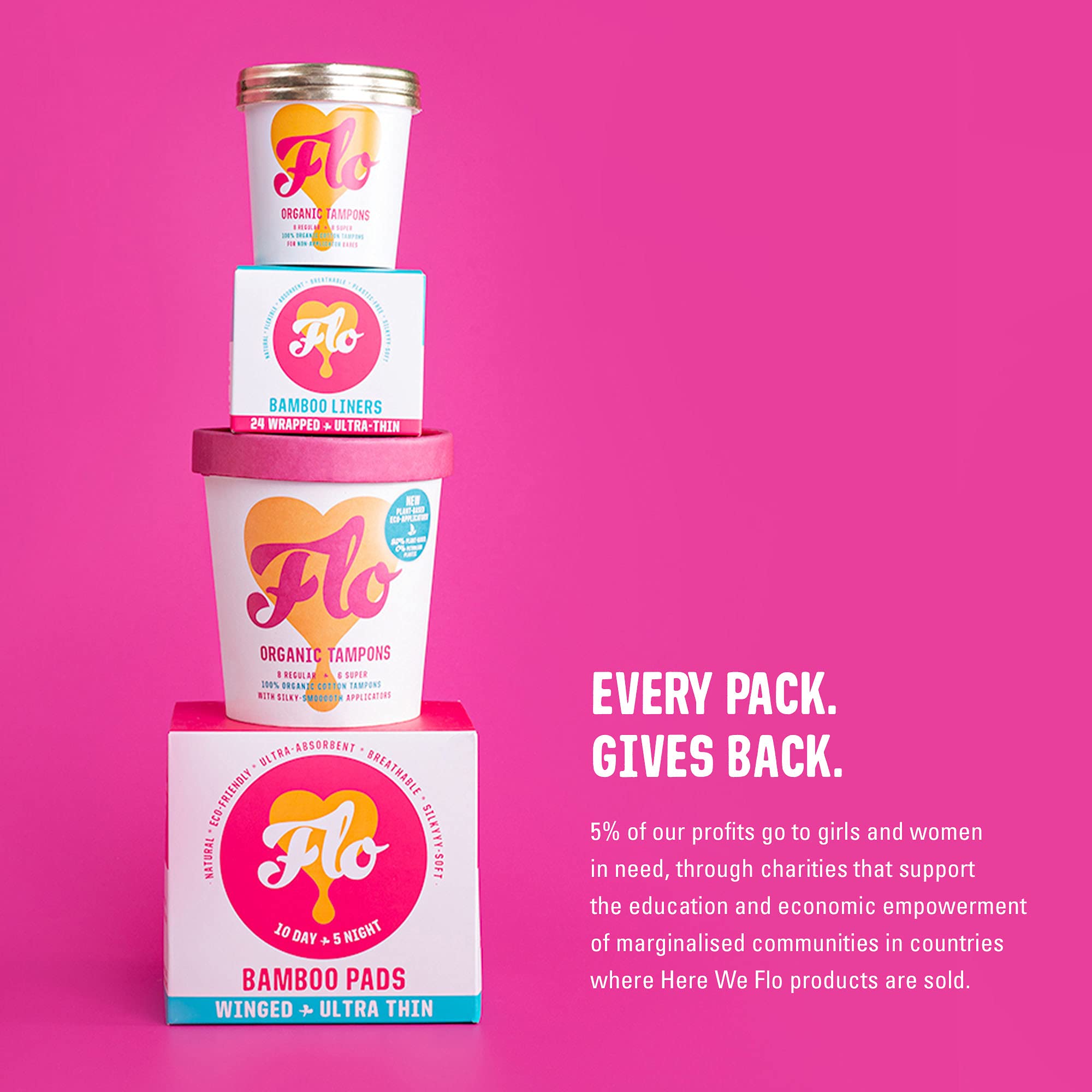 FLO - Organic Bamboo Daily Panty Liners, Plant-Based Cotton, Biodegradable - AB Mystery