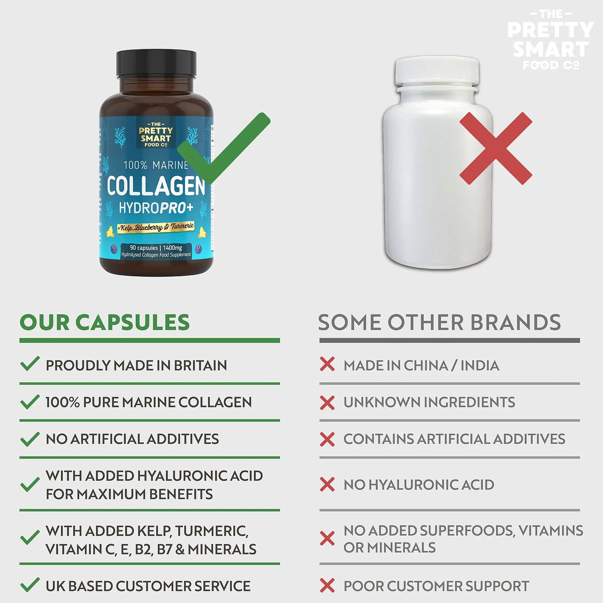 Powerful Marine Collagen Tablets - with Hyaluronic Acid, Biotin & Blueberry - 1400MG Complex - Hydrolysed Type 1 The Pretty Smart Food Co