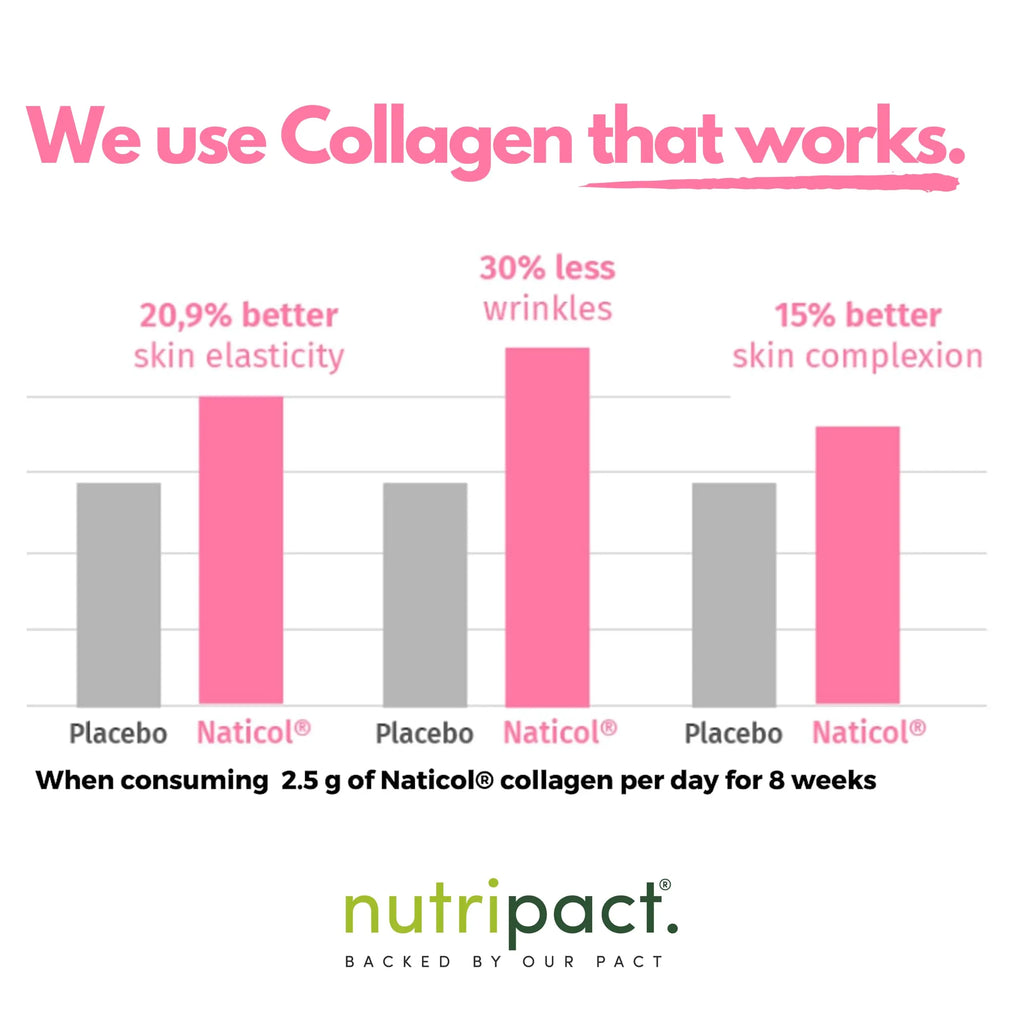 Hydrolysed Marine Collagen Peptides Powder with Hyaluronic Acid, Biotin, Vitamin C & B Vitamins – 10,000mg Collagen - AB Mystery