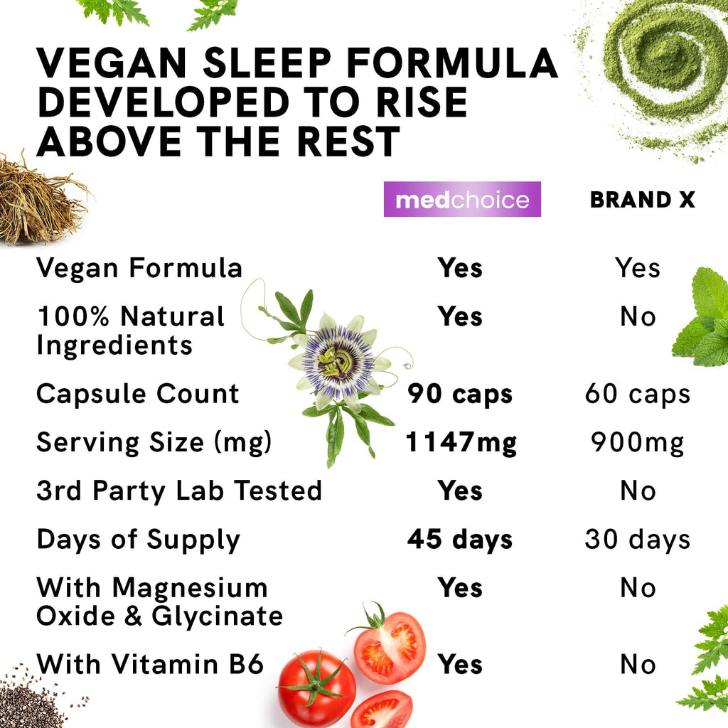 10-in-1 Melatonin Capsules - Melatonin 5mg Natural Sleep Aid for Adults - AB Mystery