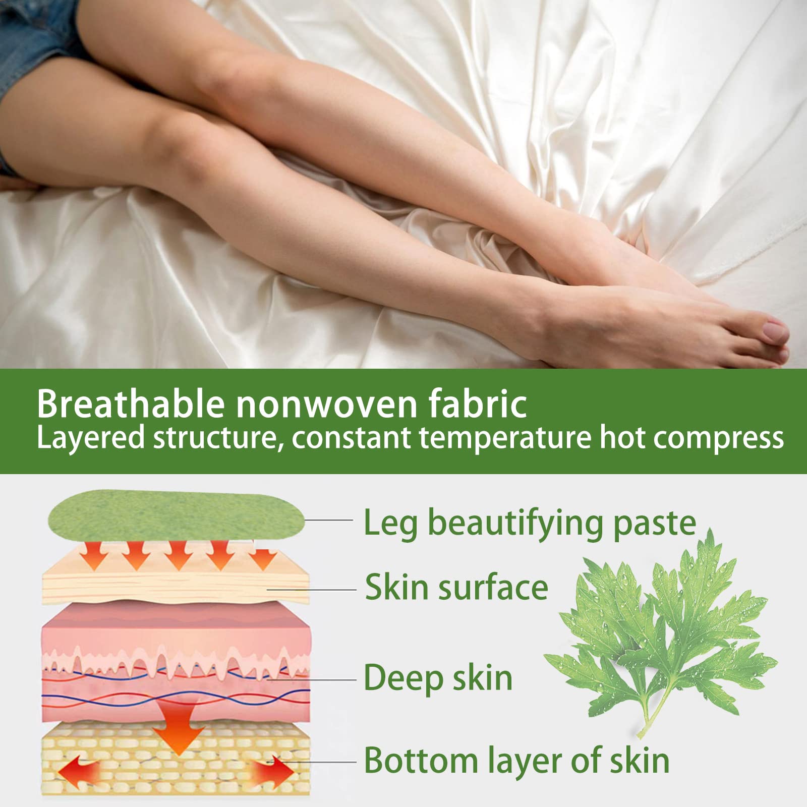 Herballegs Cellulite Reduction Patches, 2 Boxes/60PCS HerbalLegs Patches, Herbal Leg Lifting - AB Mystery