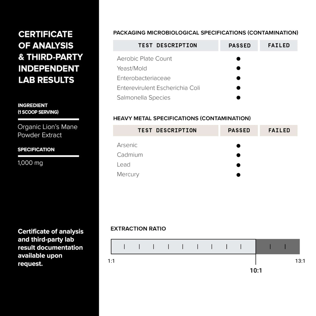 10,000mg 10x Concentrated Ultra High Strength Organic Lions Mane Powder - AB Mystery