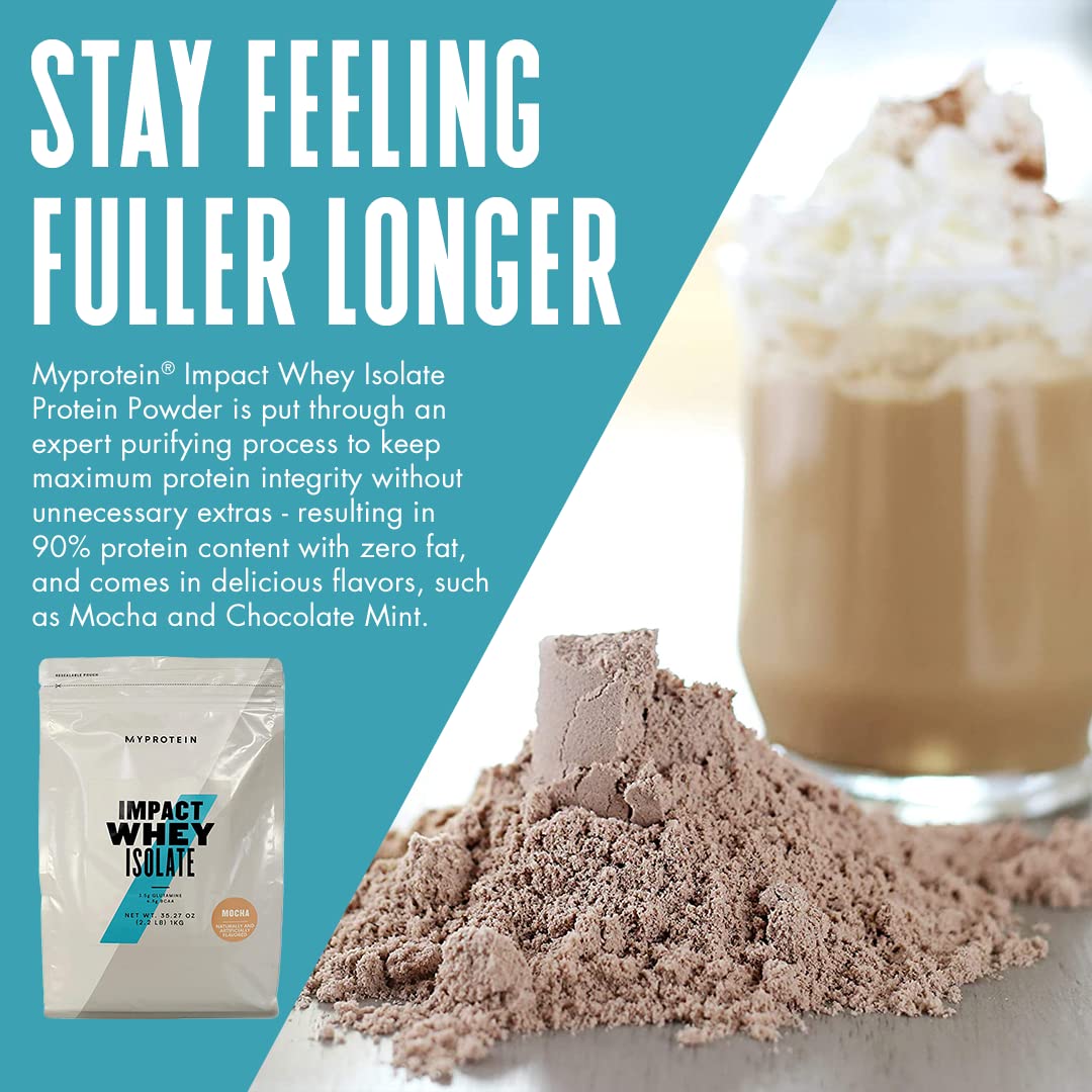 Myprotein Impact Whey Isolate - Mocha, 2.2 Lbs (40 Servings) - AB Mystery