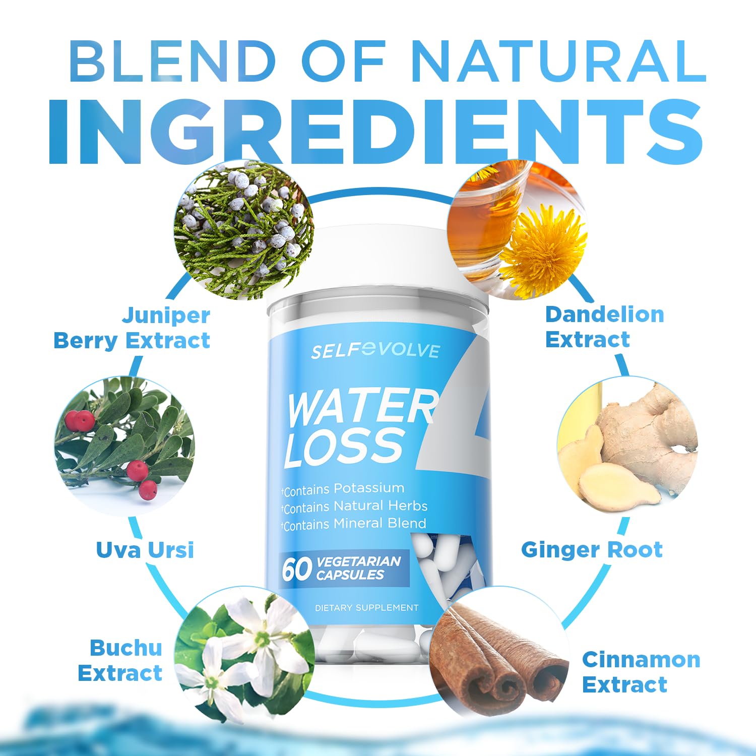 selfevolve Water Loss and DIM Supplement Bundle - Natural Water Pills for Reducing Water Retention - AB Mystery